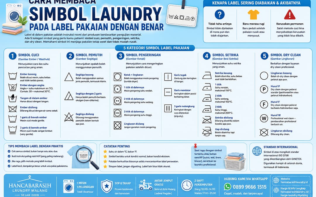 Cara Membaca Label Simbol Pakaian agar Tidak Rusak saat Dicuci