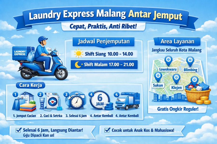 Laundry Express Malang Solusi Praktis Mahasiswa Sibuk