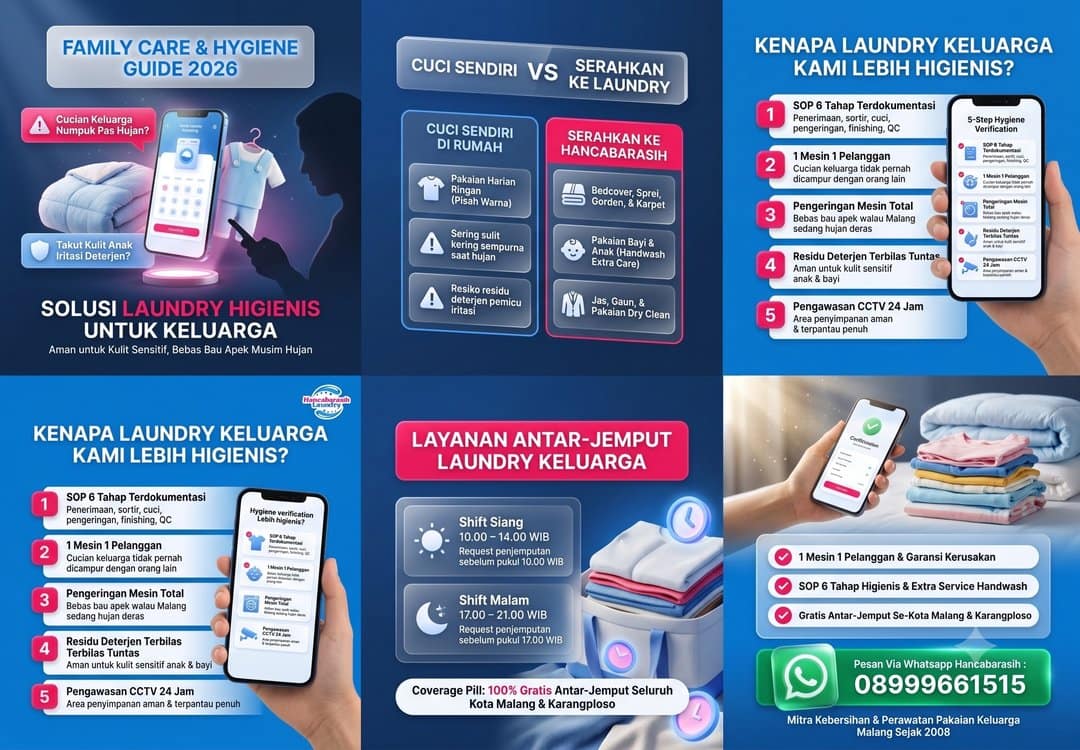 tips perawatan pakaian keluarga Malang - Hancabarasih Laundry