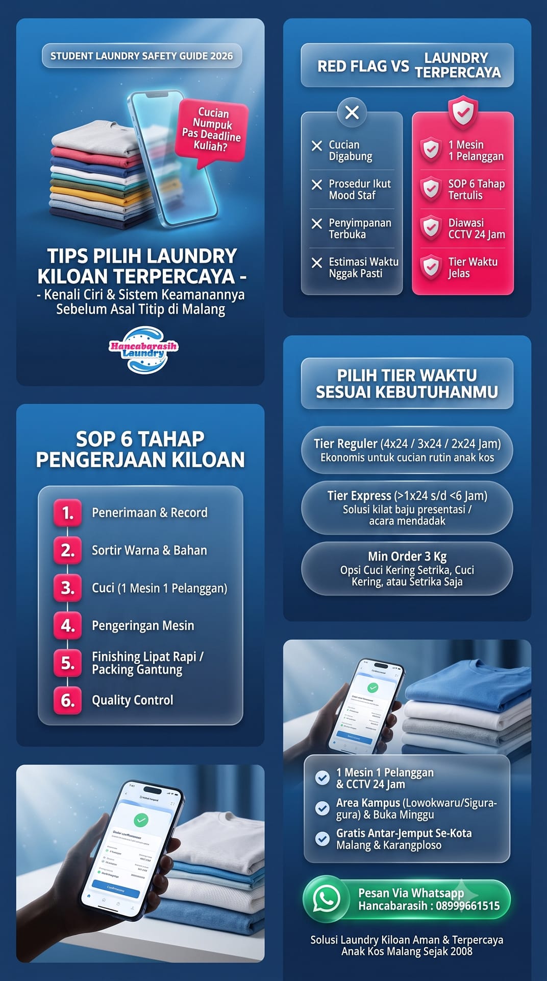 Infografis laundry kiloan Malang terpercaya - Hancabarasih Laundry