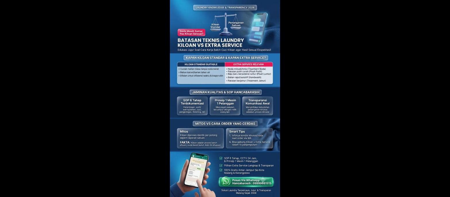 Infografis kenapa laundry kiloan kadang tidak maksimal - Hancabarasih Laundry
